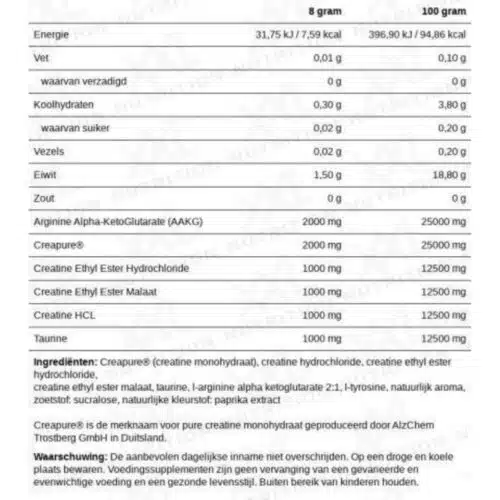 creatine max