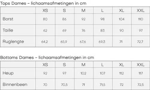 lichaamsafmetingen_dames