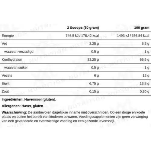 perfect oats specs
