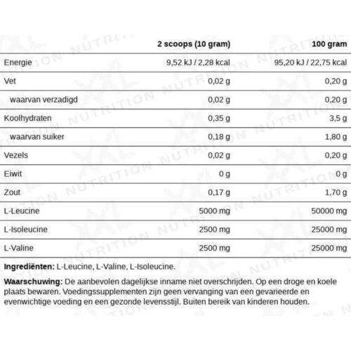 XXL Bcaa Poeder Unflavored voedingswaarde