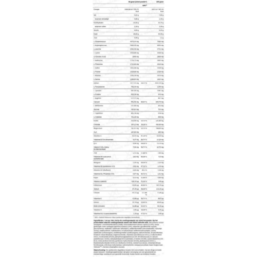 XXL nutrition complete food