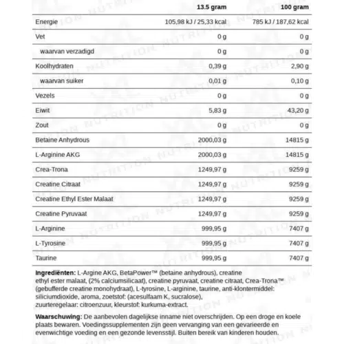 xxl nutrition create pump