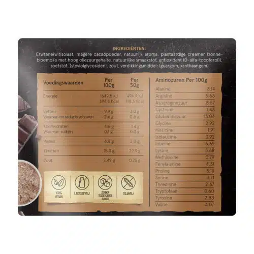 Plantpowders vegan eitwitshake chocolade