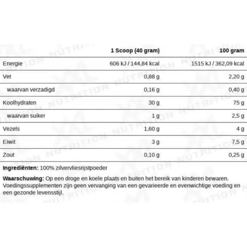 XXL Nutrition perfect rice powder