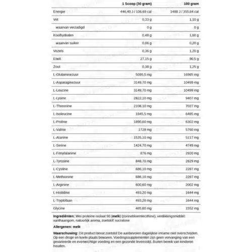 XXL Nutrition Whey Isolate Zero