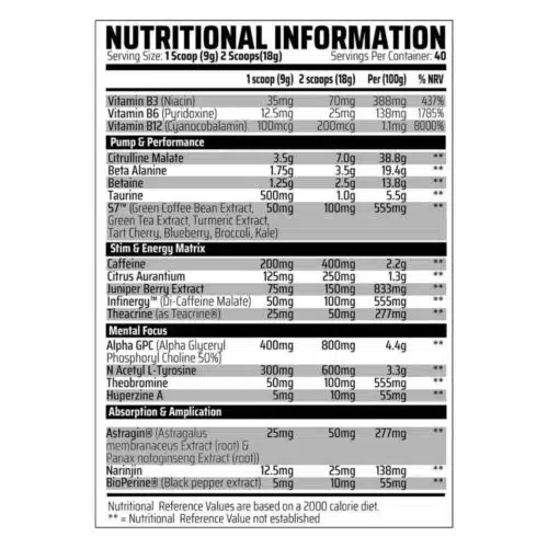 Chemical warfare pre workout the bomb