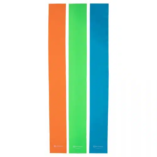 Stanno resistance band