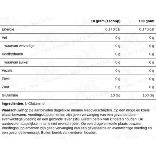 XXL Nutrition Glutamine
