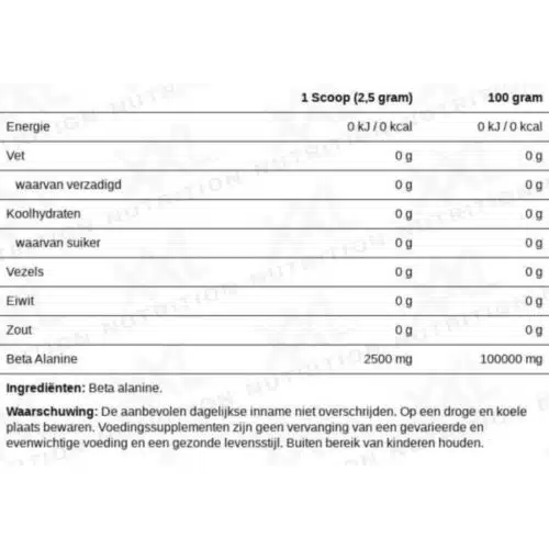 XXL Nutrition Beta alanine