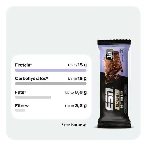 ESN Designer Bar Protein Dark Cookie