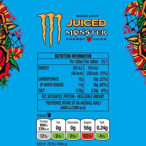 Monster Energy Juiced Mango Loco 500ml